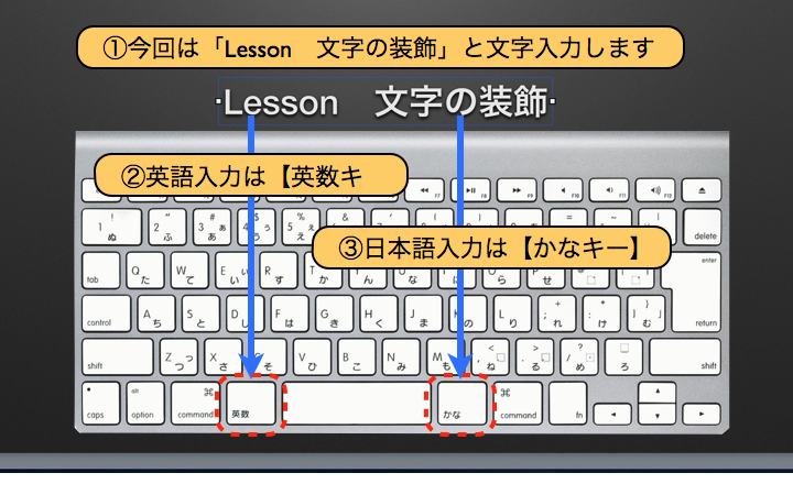 英語入力は【英数キー】日本語入力は【かなキー】