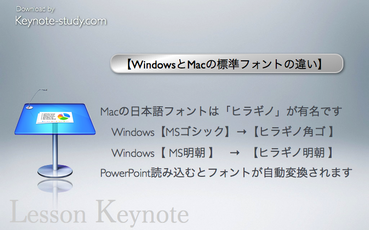 【WindowsとMacの標準フォントの違い】