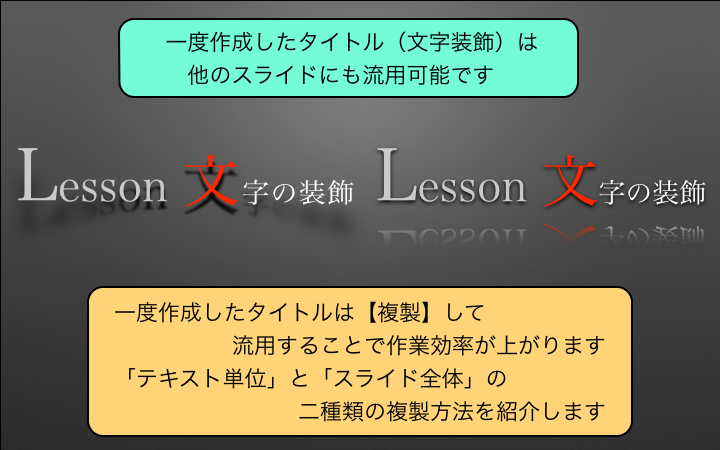 二種類の複製方法を紹介します