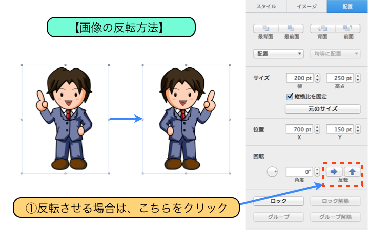 【画像の反転方法】