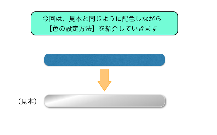 【色の設定方法】を紹介