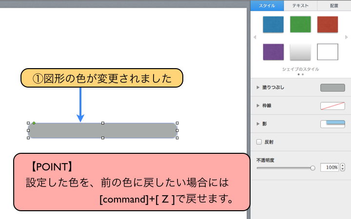 戻したい場合には[command]+[ Z ]