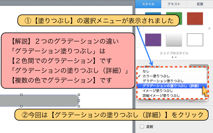 グラデーションの違い