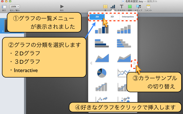 グラフの一覧メニューが、表示されました