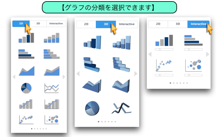 【グラフの分類を選択できます】