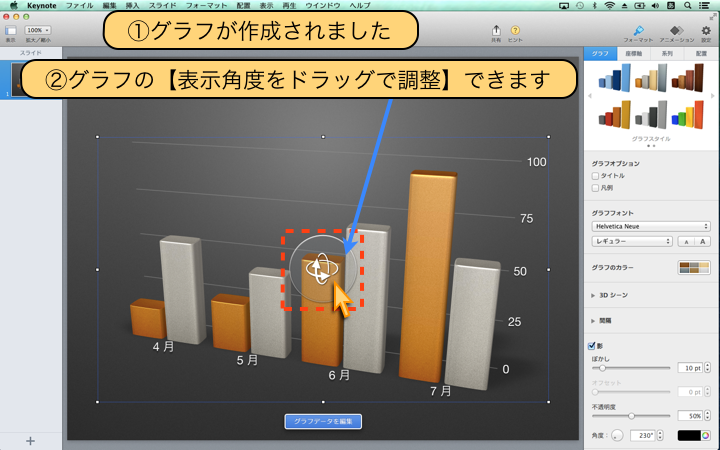 グラフが作成されました