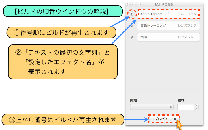 【ビルドの順番ウインドウの解説】