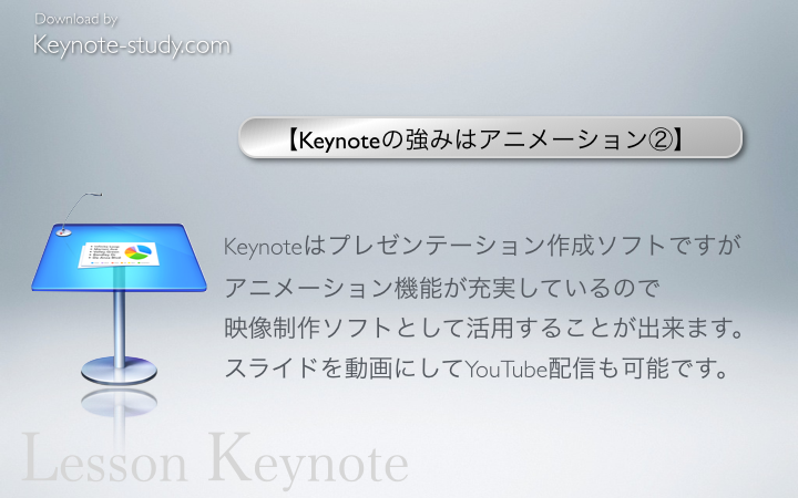 【Keynoteの強みはアニメーション②】