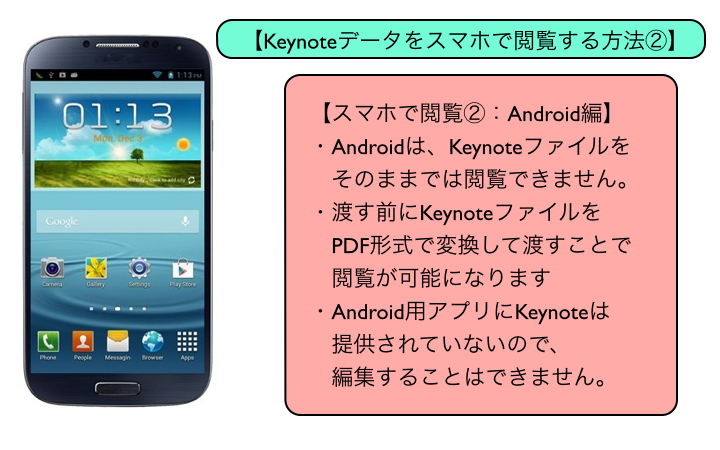 【スマホで閲覧②：Android編】