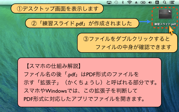 【スマホの仕組み解説】