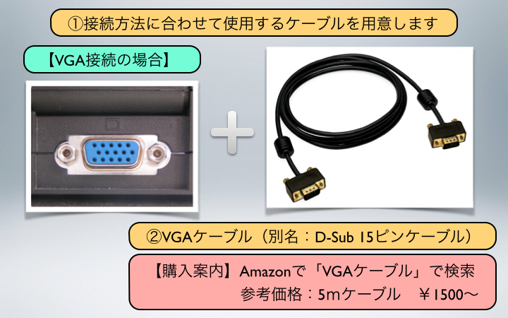 【VGA接続の場合】