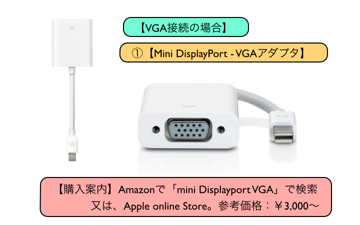 【Mini DisplayPort - VGAアダプタ】