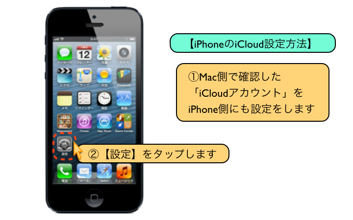 【iPhoneのiCloud設定方法】