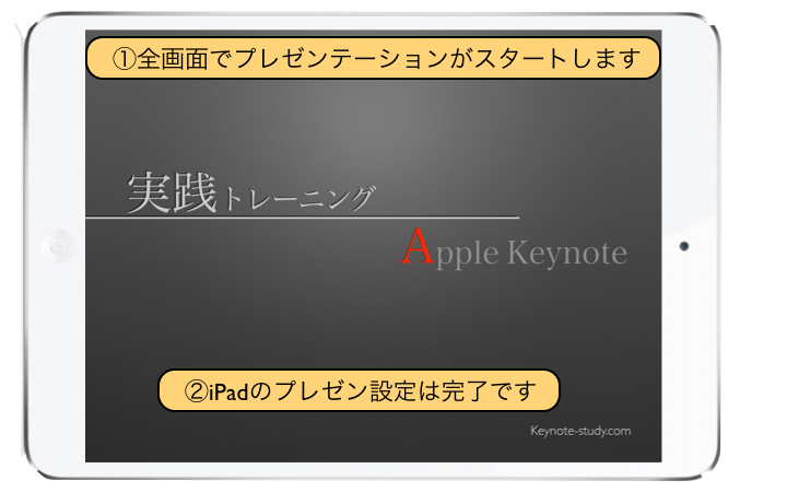 iPadのプレゼン設定は完了です